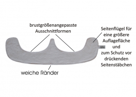 Kelisdi Schweißabsorber Pads Für BH & Bauch - Einweg Schweißeinlagen 10 Stück